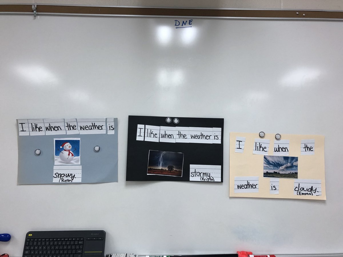 MissBworkerBees's tweet image. Ss ended day 5 of predictable chart writing by cutting and glueing their picture they selected to go with their sentence! Today we used switch activated scissors for the first time. #predictablechartwriting #switchtechnology