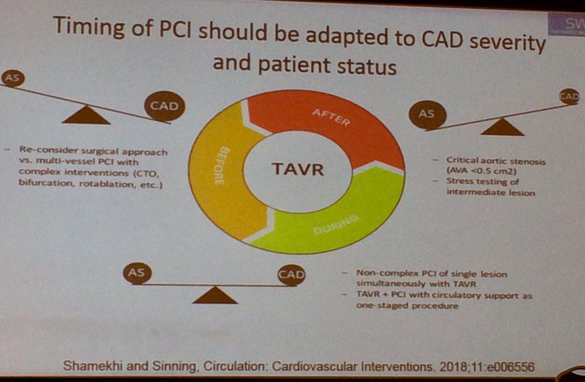 constant exercise in balance- heart team approach to PCI and TAVR @Drroxmehran at the SW valve summit @SLittleMD #valvedisease #swvalve #TAVR
