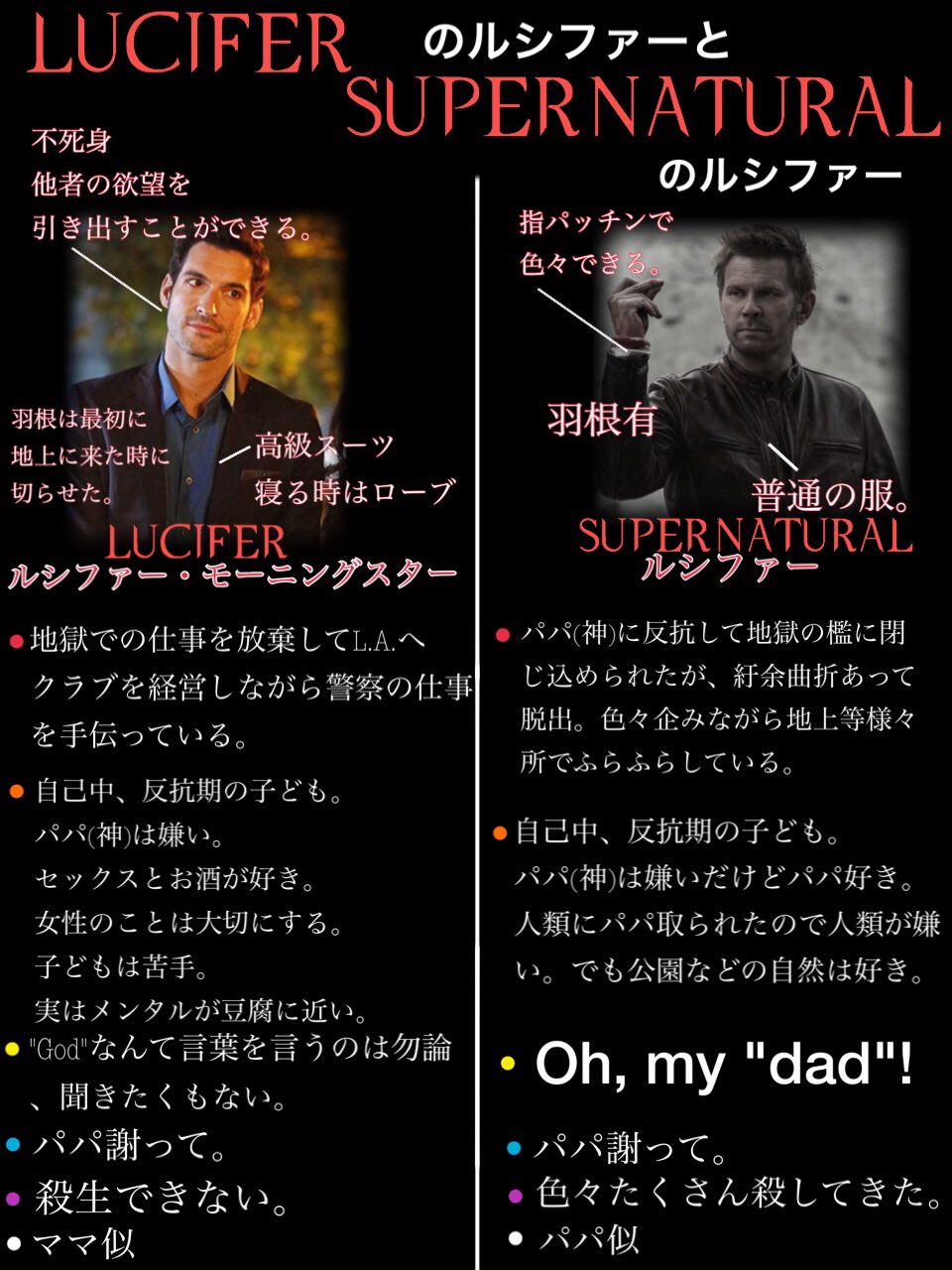 胞子 になりたいphantomx Di Twitter Luciferとspnのルシファー比べ 胞子 になりたいphantomx Di Twitter Luciferとspnのルシファー比べ
