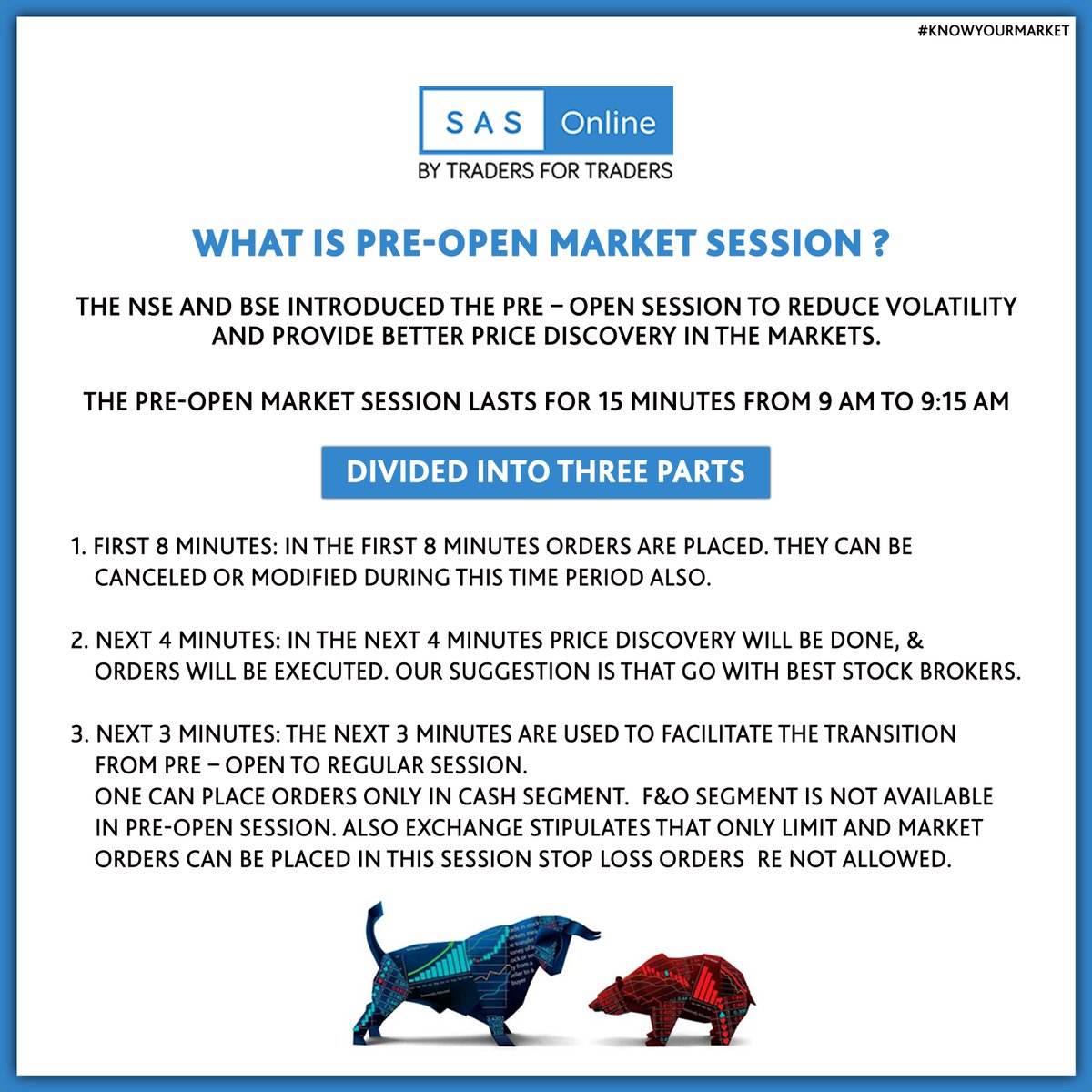 ICMBroking's tweet photo. #KnowYourMarket ✅
What Is | PRE-OPEN MARKET SESSION
Read More | https://t.co/NLBORgziOj
Call On 011- 4040 99 00 To Open Your Account
#DiscountBroker #BSE #NSE #Stocks #Trader #Brokerage #ShareMarket #StockMarket #Trading #MCX #OpenADematAccount #MutualFunds #IntradayStocks https://t.co/HCvQqj4ubC