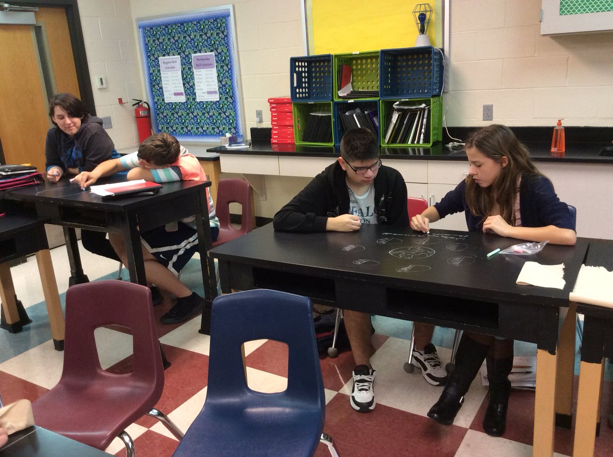 IvanESMS's tweet photo. Show What You Know-Chalk Edition. S’s are reviewing our Earth, Sun, Moon System unit. #ESMSBestYearEver #ivanscience https://t.co/X8UCiQNJ6Y