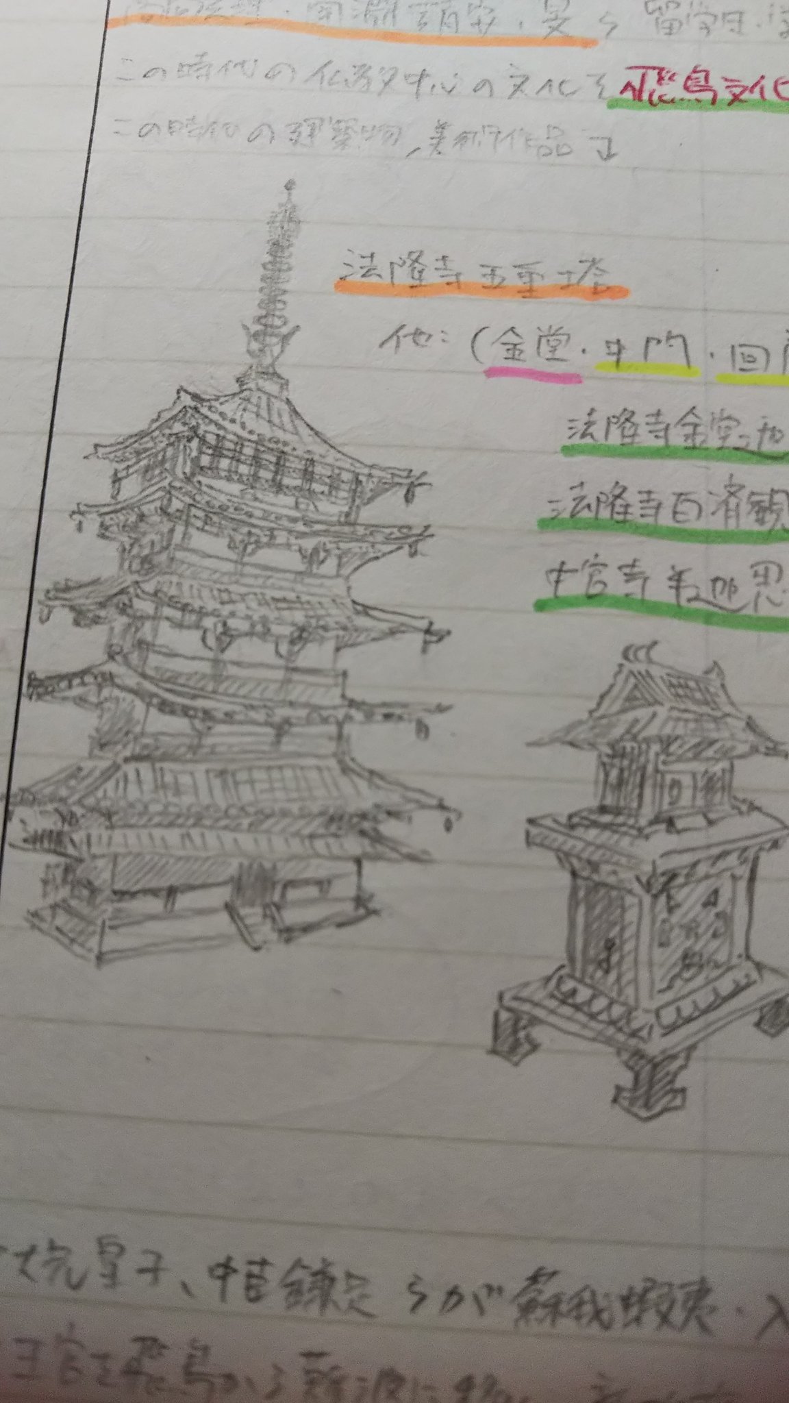 ザクロ 03 Ar Twitter 法隆寺五重塔と玉虫厨子 ザクロ 03 Ar Twitter 法隆寺五重塔と玉虫厨子