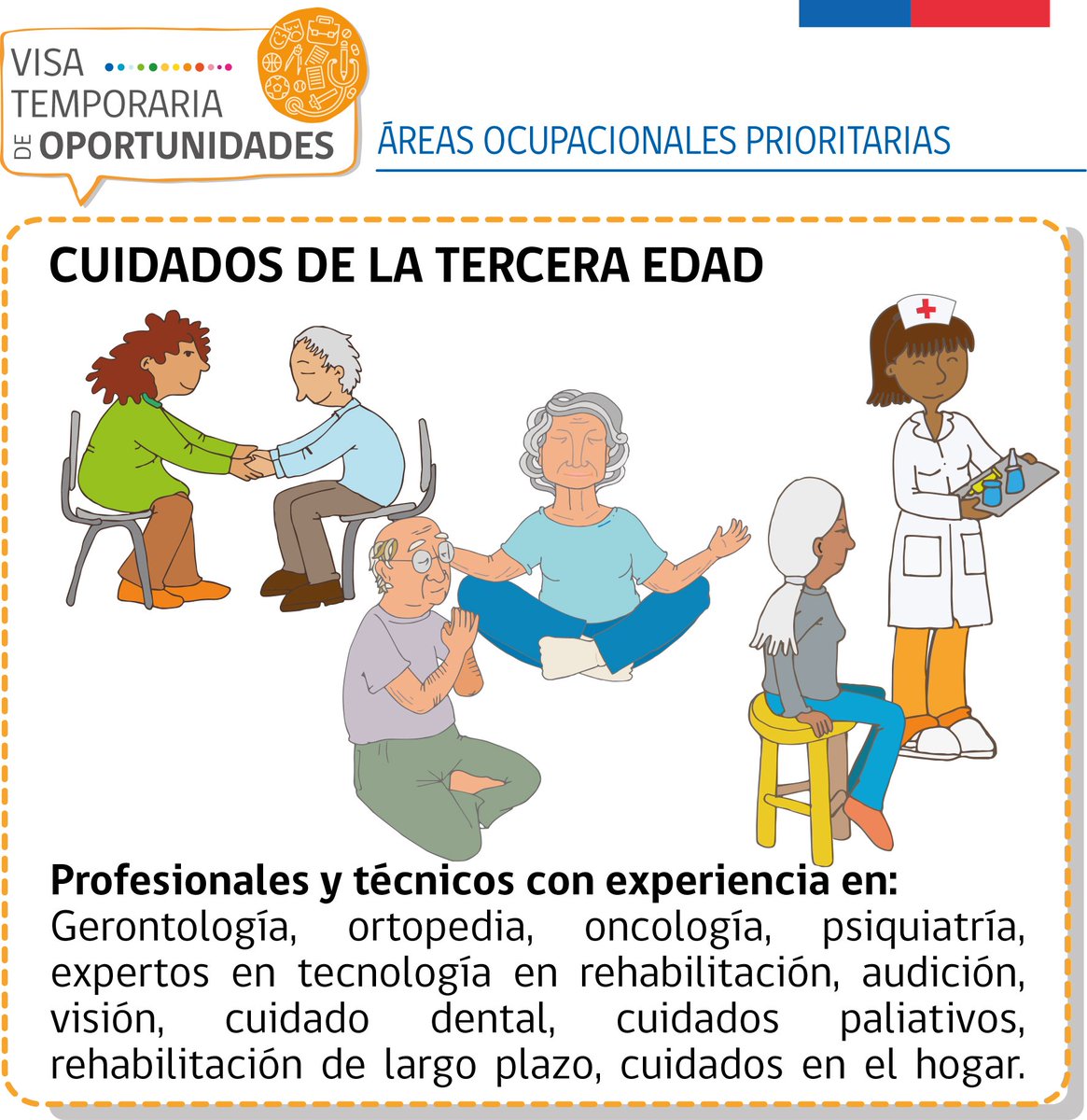 MigracionesCL's tweet photo. Para la Visa Temporaria de Oportunidades hay Áreas Ocupacionales y Zonas Prioritarias, ¿cuáles son? 🧐 Infórmate y conócelas aquí: https://t.co/JNe0IZAGUH https://t.co/OrztLHsQAm
