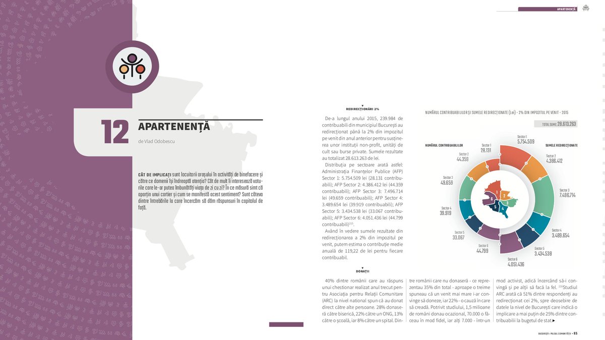 Urboteca tweet media