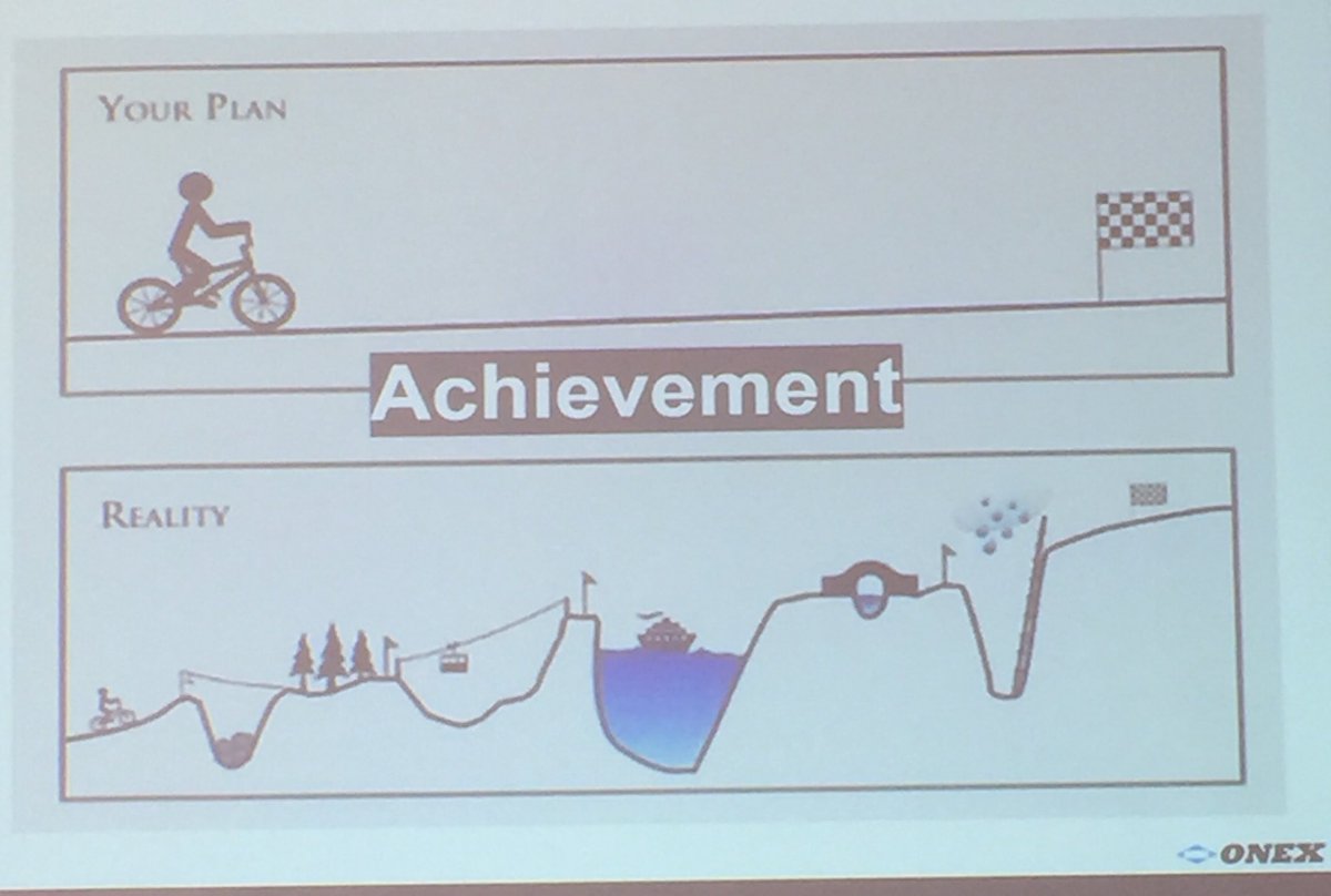 OhioGhostWriter's tweet photo. Create a work environment that encourages team members to share mistakes - so that the team can learn how to self-correct ⁦@ash_MfgGeek⁩ ⁦@Onex_Inc⁩ ⁦@WomeninMFG⁩ https://t.co/pLYfVCfi27