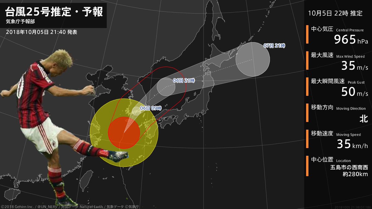 ট ইট র 本田bot お前らはええよな また台風来たよwww今年台風 多すぎwwwww とかtwitterで騒いでるだけで 日本から進路をそらすために必死に台風に回転かけてる俺の身にもなれよと ま 台風 を蹴れるの俺しかおらんし仕方ないんですよね さてと今日も日本を