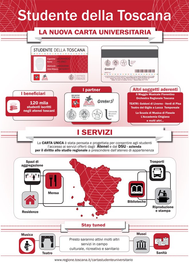 Per gli universitari arriva #StudentedellaToscana la nuova carta unica regionale dello studente iscritto ad un ateneo sul territorio 

➡️ bit.ly/studentedellat…