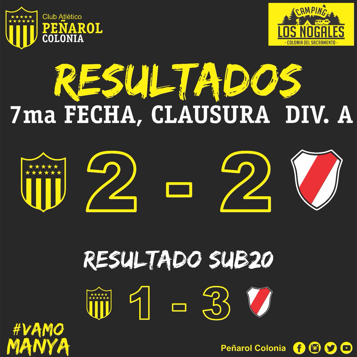 capcolonia's tweet photo. Se nos escaparon los 3 pts, pero el objetivo del departamental está en la bolsa!! ⚽💛🖤
#Futbol
#LigaDeColonia
#CAPColoniaFutbol
#CAPColonia
#VamoManya https://t.co/tNrthRuxVQ