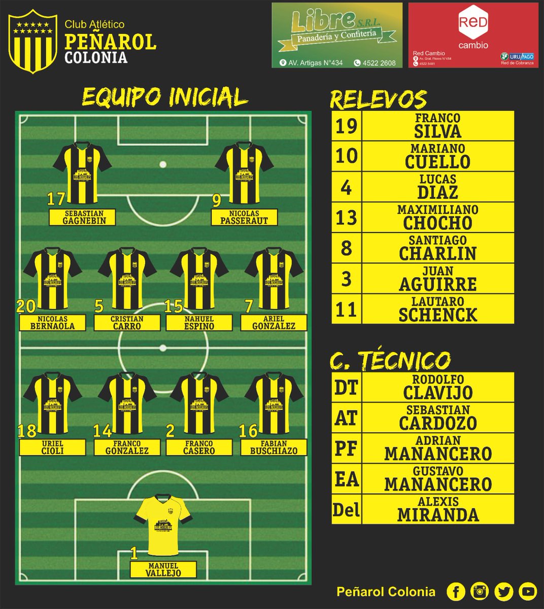capcolonia's tweet photo. Se nos escaparon los 3 pts, pero el objetivo del departamental está en la bolsa!! ⚽💛🖤
#Futbol
#LigaDeColonia
#CAPColoniaFutbol
#CAPColonia
#VamoManya https://t.co/tNrthRuxVQ