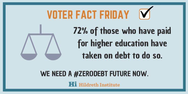 laydownlawdebt's tweet image. RT @hi_Hildreth "Sadly, we bet you did. Share your story with us today:  … #zerodebt #studentdebt " ow.ly/QRjm30m7oG0