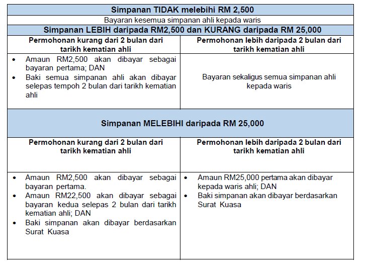 Contoh Surat Pembatalan Pembelian Rumah Dari Developer 