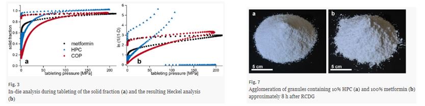 AAPSComms's tweet photo. Implementation of roller compaction/dry granulation to reduce production costs - informative case study with metformin that has poor tabletability and flowability #AAPSPT https://t.co/E73tgKx25U #AAPS2018 https://t.co/wGZMNzNKa9