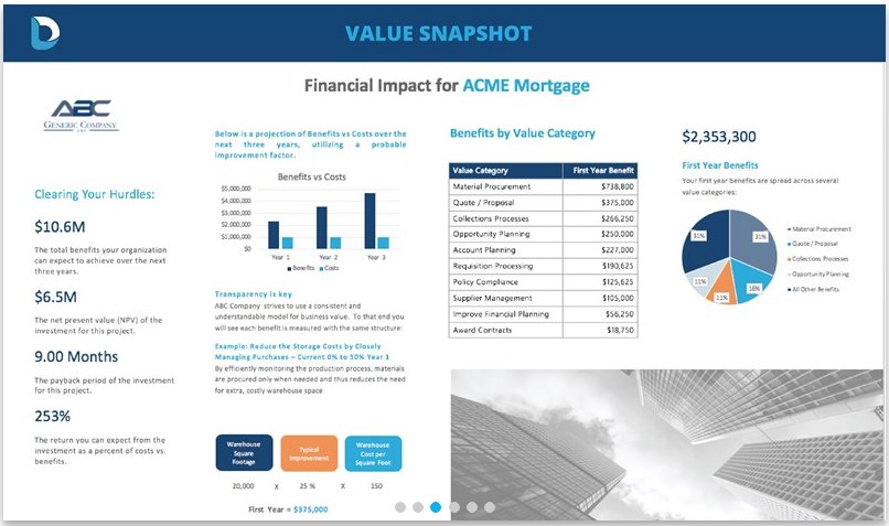 decisionlink's tweet photo. See why leading companies are switching to the ValueCloud® Platform to ensure customer-aligned value selling across the entire lifecycle.
ValueCloud® Platform: https://t.co/ALYP5Hr84t
#valuesellingautomation #b2bselling #salesenablement #innovativesalestech https://t.co/smZ47lgmoh