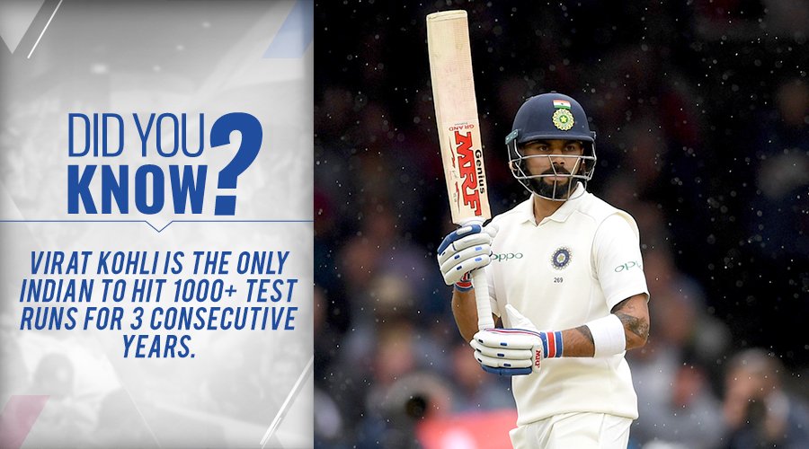 StarSportsIndia's tweet photo. Crictionary! 

Virat Kohli (noun)
A machine that keeps churning out runs, year after year, in all formats of the game! #KingKohli https://t.co/HUkVGUL3ad