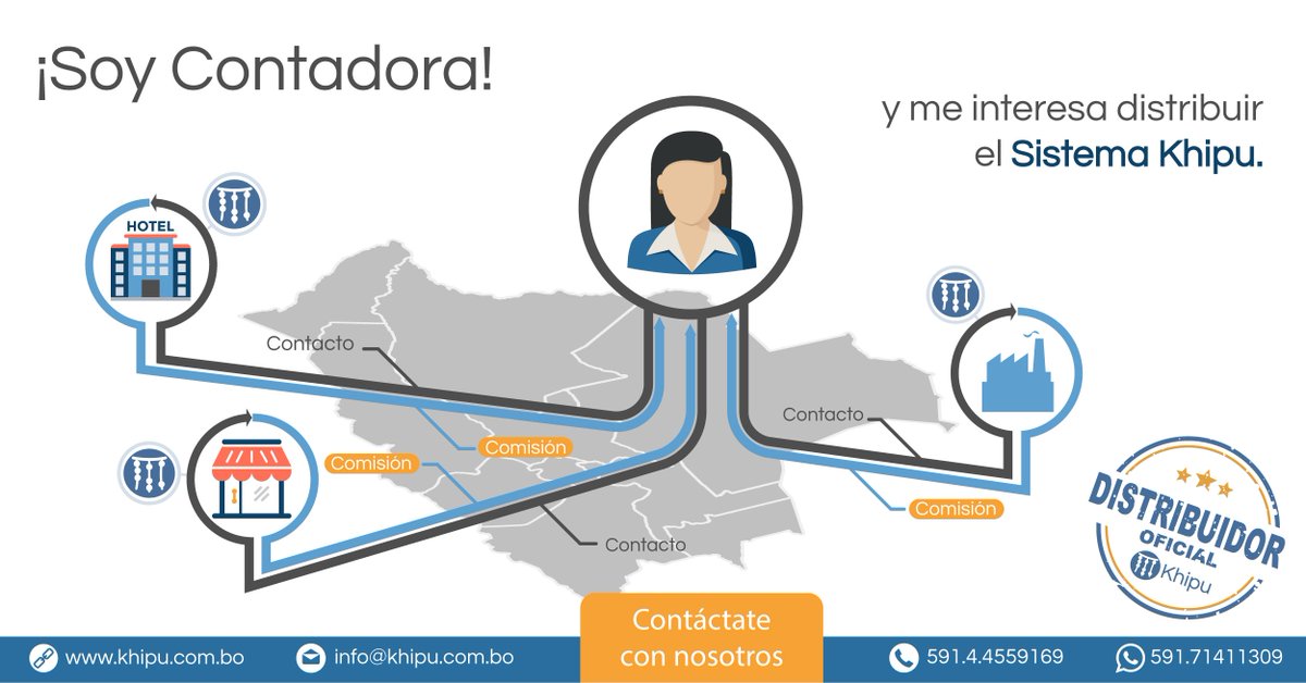 Khipu_Contable's tweet image. ¿Eres contadora?
khipu.com.bo 
#Bolivia #bolivianos #Cochabamba #LaPaz #Potosi #Oruro #Sucre #Uyuni #elalto #beni #pando #contabilidad #empresa #contadores #contadoras #comercial #distribución