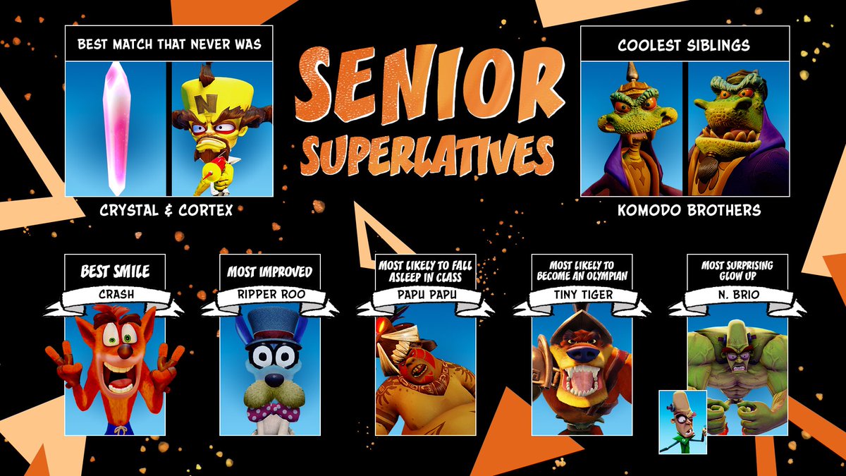 Media Tweets by Crash Bandicoot 🌎 (BandicootWorld) Twitter