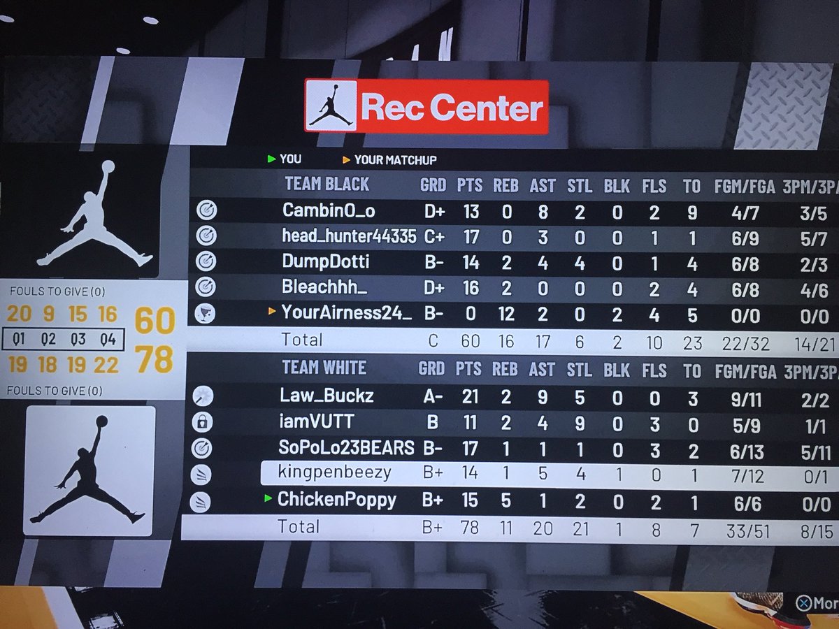 Shhchicken's tweet photo. #TrenchesAkaRec #FreeLunch😂 #BigSellin😂 #SL2K  #ChickenDontSell #PopOut🎒

PG:@LawBucks 
SG:@iamvutt 
SF:@Sopolo23BEARS 
PF:@kingpenbeezy 
C:@ChickenTPO 

@2KCrewFinder @TruPlayersOnly 
@Big_Brudda_PURP @ProphecY_SL2K @youFamousEnough @2KHUNTSEARCH @2k_sportscenter @codyparrent https://t.co/pEoK5EGnc0