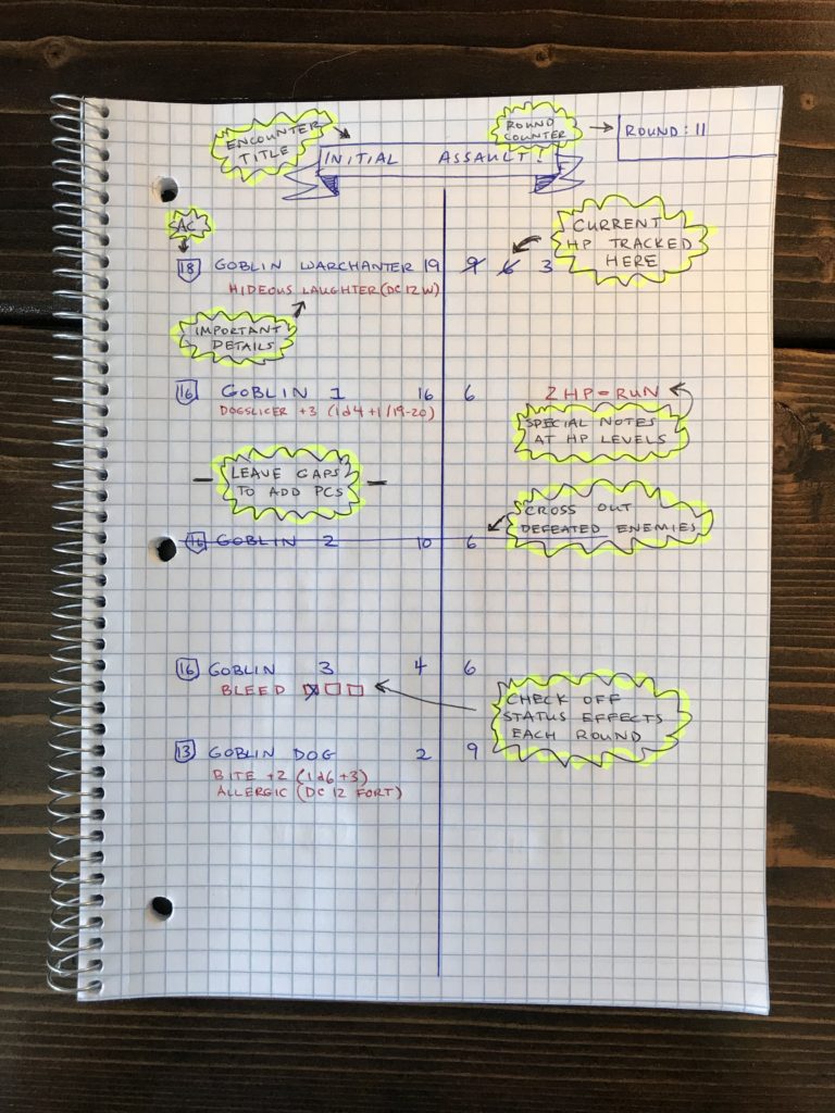 OrigamiGoblin's tweet photo. Roll for Initiative! Downloadable Excel Initiative Tracker and tips for handling initiative tracking at your tables!
#DnD #PathfinderRPG #ttrpg #Excel #Initiative #GMToolbox https://t.co/JHcHKMsI6F https://t.co/rqhvc48k5e