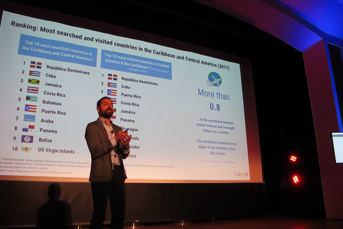 sean_oneill's tweet image. Inspiring to hear about the practical actions Puerto Rico has been taking to enhance its travel industry at #DestinoHack in San Juan.