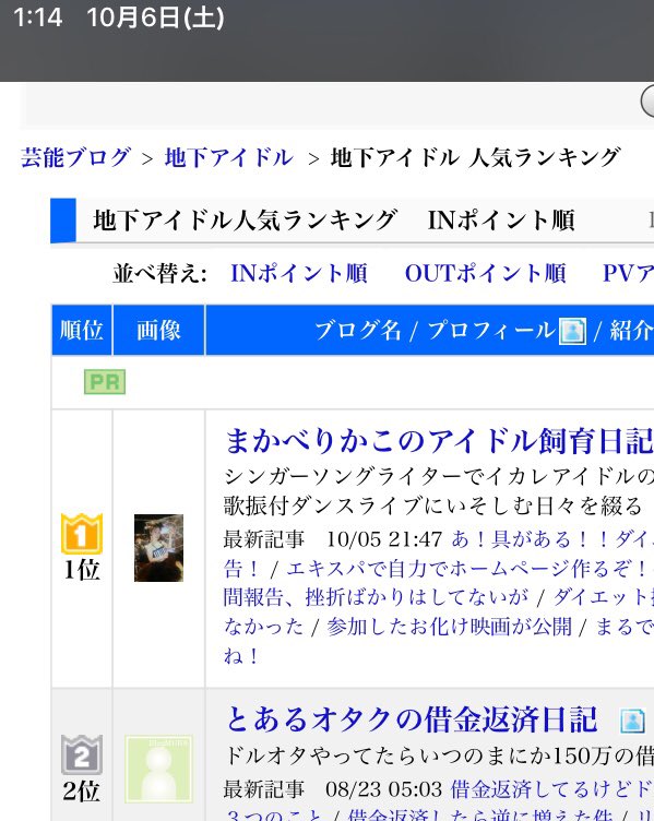 まかりか シンガーソングライター בטוויטר ランキング三冠王 誕生 三冠とったど ライブアイドル ブログ 1位 地下アイドル ブログ 1位 デビュー前 ブログ 1位 まかべりかこのアイドル飼育日記 ライブアイドル 地下アイドル デビュー前