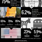 Photo by Term Limits Caucus (@HouseTermLimits)