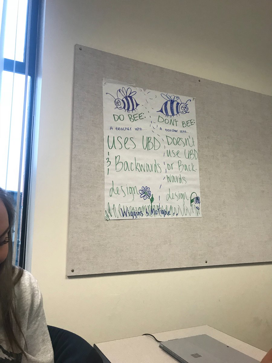 TeacherCarley's tweet photo. Working on our "do bee, don't bee" poster!🐝
@WSUVEdTech1 #WSUVedtech https://t.co/4CWQxVSa1J