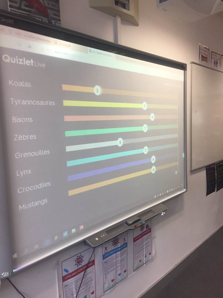 mfl_wade's tweet photo. All engaged on a Friday morning playing Quizlet live to help develop vocabulary. Well done 111E French!! 🇫🇷 #Mfltwitterati https://t.co/mriIIo4mip