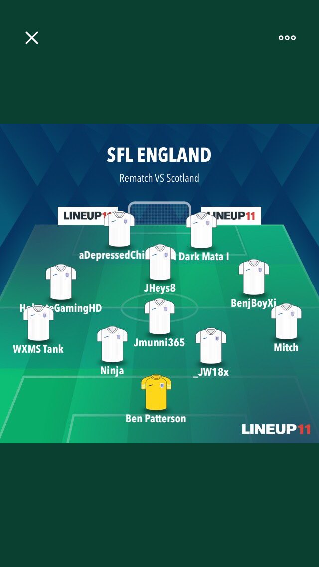 SflEngland's tweet photo. How we will be lining up against @ScotlandSfl. COYL!🦁🦁🦁 https://t.co/WD6gJkFhxC