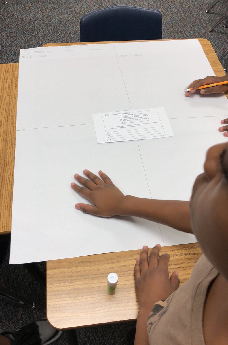 teachingunicorn's tweet photo. Class 2 using graphic organizers to analyze their most missed problems from their district checkpoint the previous day @McnabbSchool #addressingmisconceptions #lifelonglearning #mcnabbknights https://t.co/dtgIx2CJ6r