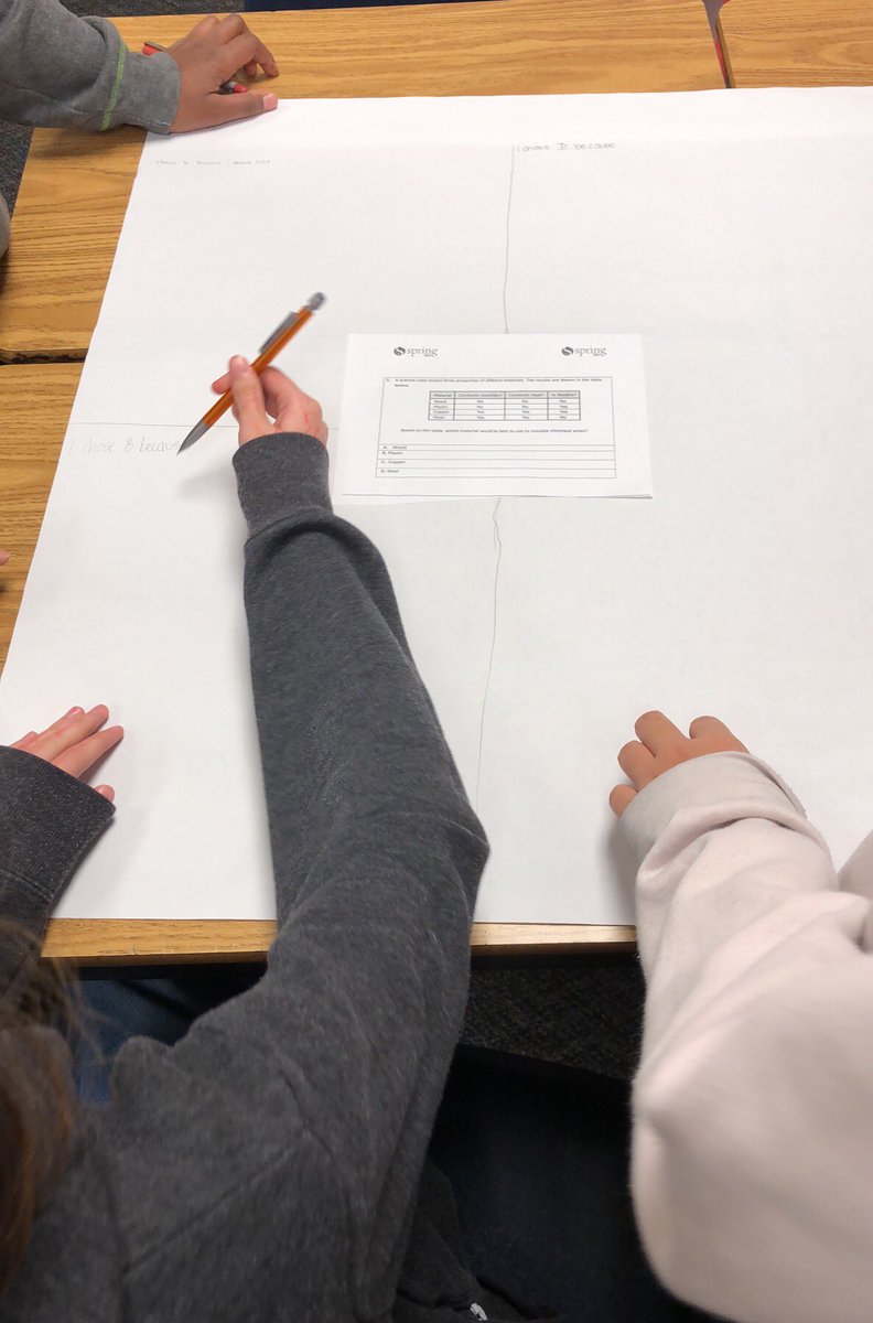teachingunicorn's tweet photo. Class 2 using graphic organizers to analyze their most missed problems from their district checkpoint the previous day @McnabbSchool #addressingmisconceptions #lifelonglearning #mcnabbknights https://t.co/dtgIx2CJ6r