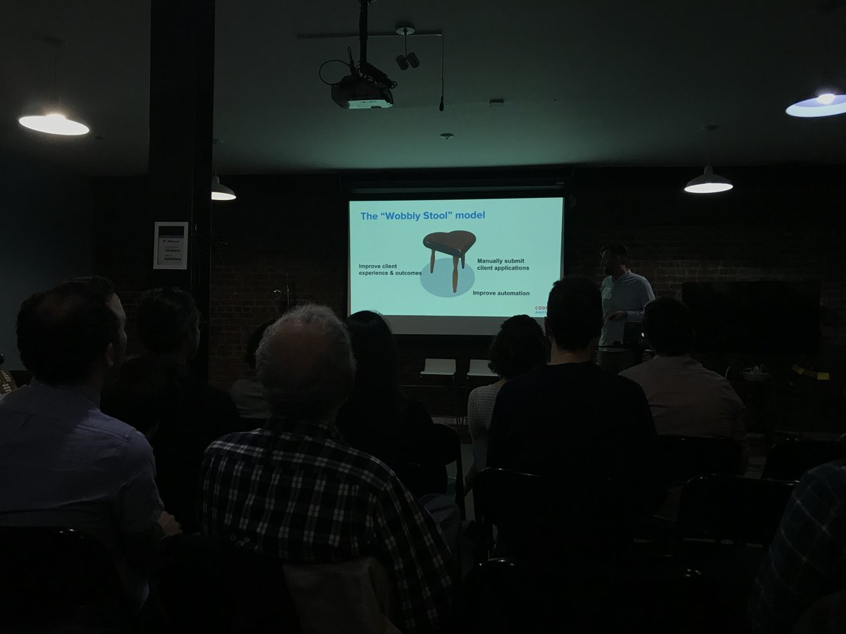 OvioHub's tweet image. Last Night, @OvioHub was excited to learn about all the cool work done on GetCalFresh by #CodeForAmerica and their volunteers!