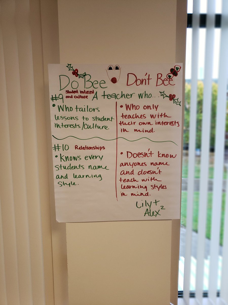 _Miss_Howard's tweet photo. My groups do bees and dont bees regarding student interests and culture as well as relationships. Embrace the Christmas colors! @MissLilyAvila @AlexWakeham1 @WSUVEdTech1 #WSUVedTech #Christmasbees #dobees #dontbees https://t.co/1b68mOcYeH