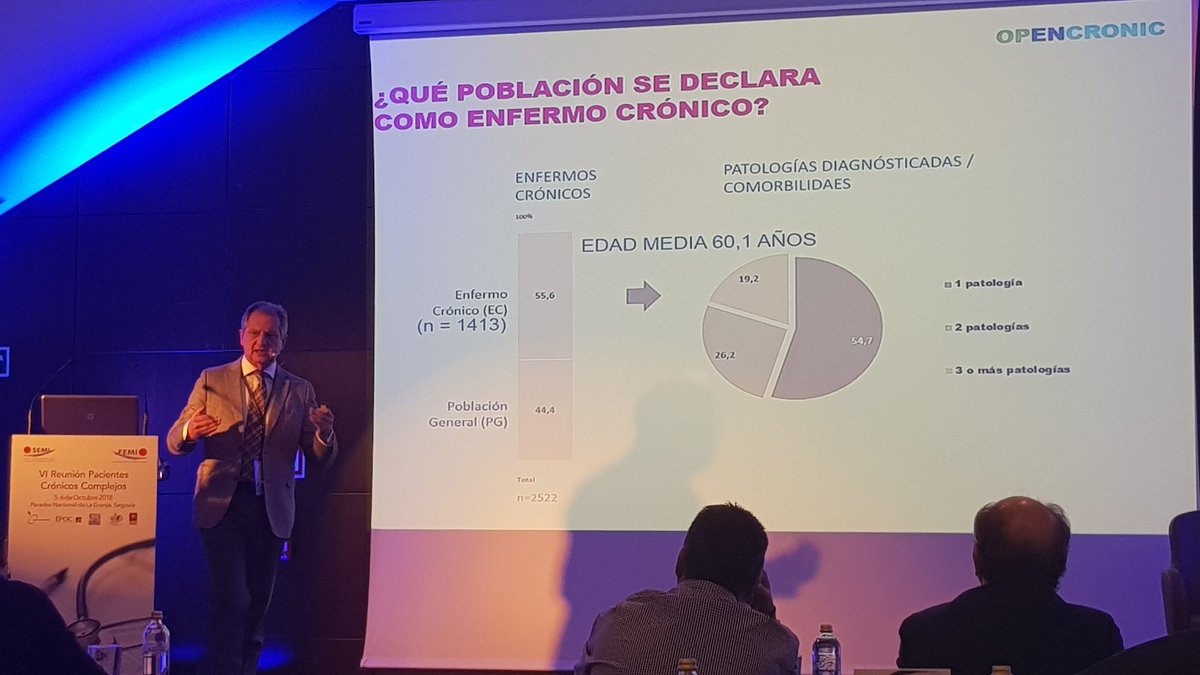ismaelsaid's tweet photo. El Dr. Emilio Casariego enseña los datos del estudio #OPENCHRONIC, sobre la prevalencia poblacional de la enfermedad crónica en España.

Reunión #VIcrónicosSEMI.

#SEMITuit @Sociedad_SEMI https://t.co/wkPy2Pc6gA