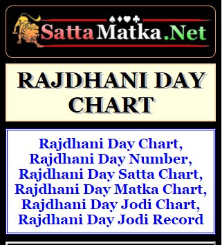 Rajdhani Chart