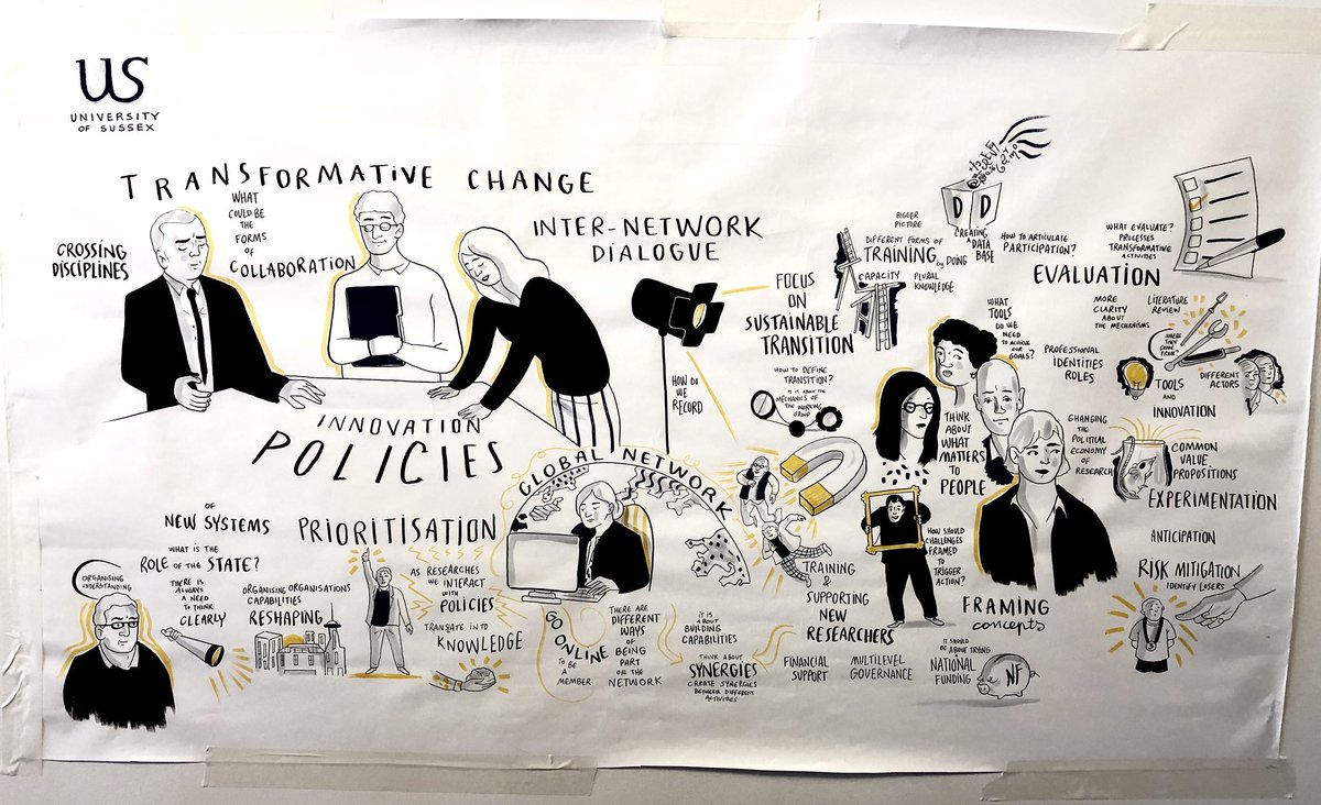 AlejoOlaya's tweet image. @TIPConsortium in 1 image ! #InnovationForTransformation