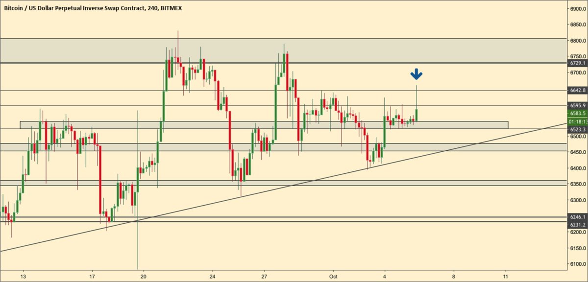 The Crypto Monk tweet media