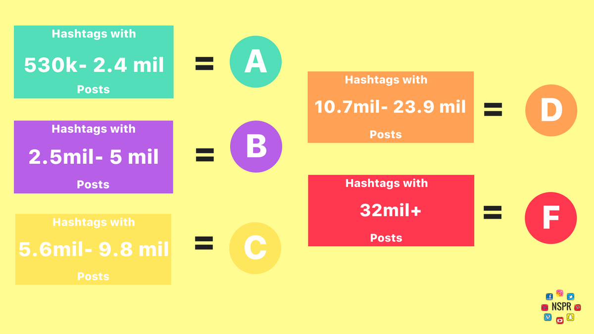 Navia Symone PR tweet media