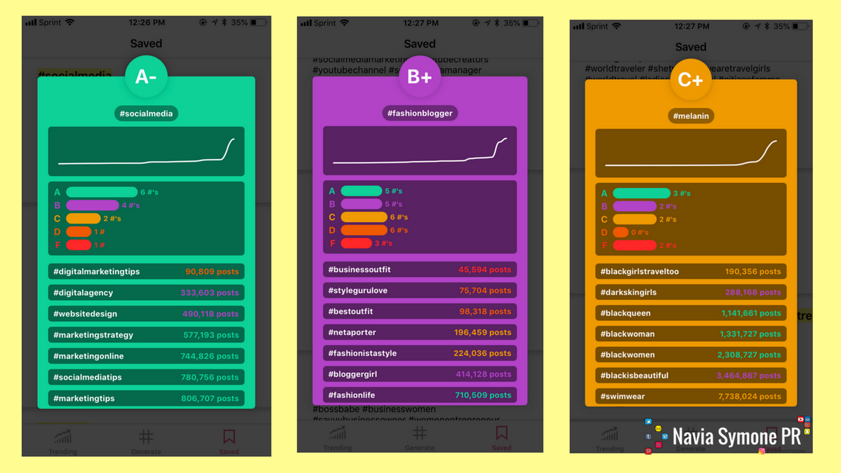 Navia Symone PR tweet media