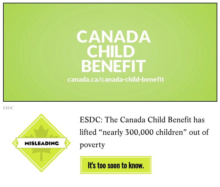 FactsCan's tweet photo. We've seen continued claims that the Canada Child Benefit has lifted nearly 300,000 children out of poverty. When we checked in 2017, the number was based on an estimate, and that remains the case. Actual numbers won't be known until 2019. Full story: https://t.co/AUehQ11bZE https://t.co/NHpQ7RHzzL