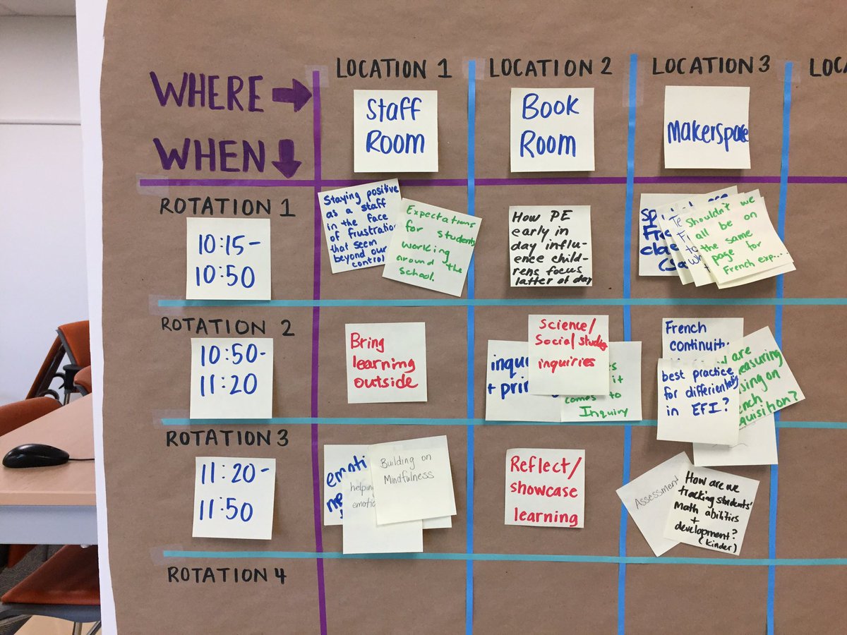 KanataHighlands's tweet image. Great learning together @KanataHighlands #mathfundamentals #unconferencelearning