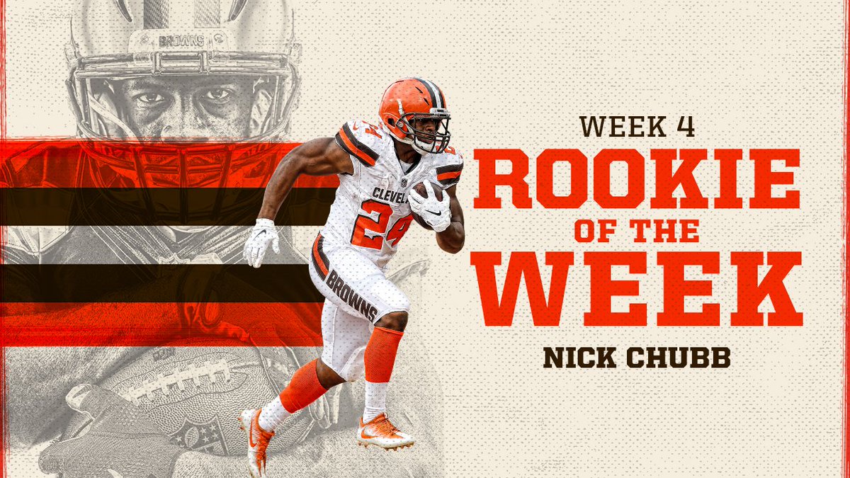 Browns's tweet photo. RB @NickChubb21 has been voted @NFL Rookie of the Week! 👏

📰 » https://t.co/WBnovfh9uL https://t.co/f4n7XeEXYm