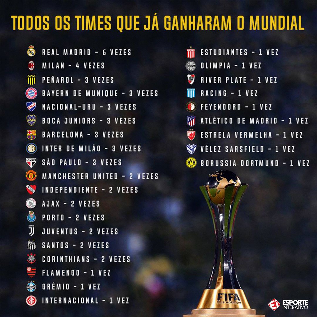 Só vai dar RT quem torce para um time que tá na lista!
