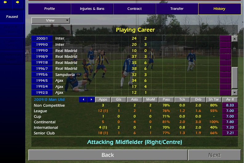 scudetto championship manager 2001 scudetto championship manager 2001