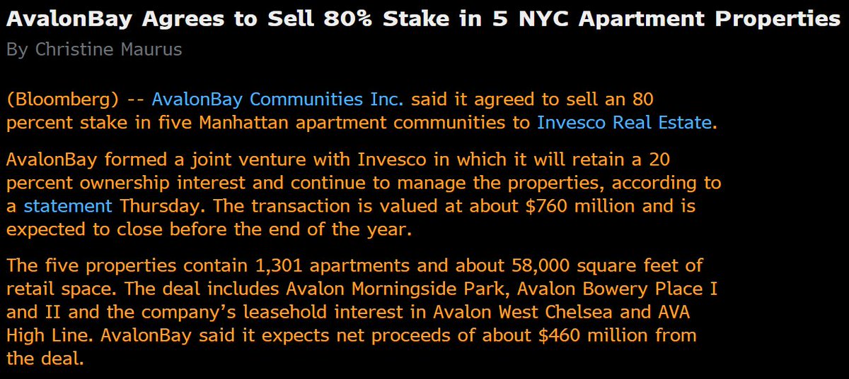  $AVB pulls the rip cord on Manhattan multi family assets: