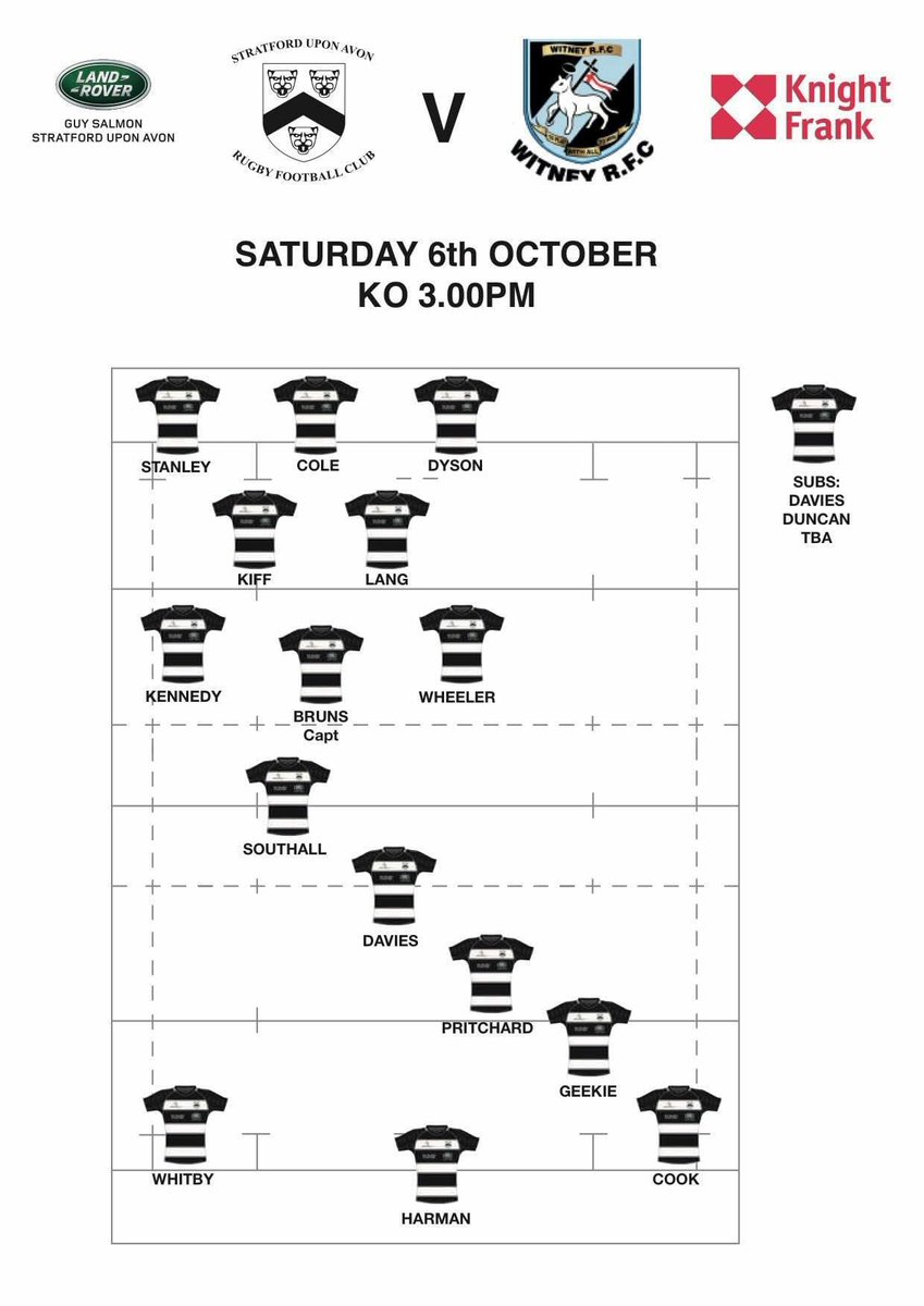 Your 1st XV squad to take on Whitney RFC at home