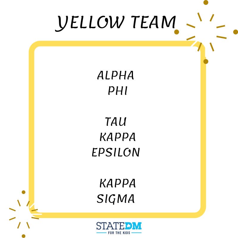 indstateDM's tweet photo. #colorteamyellow is so excited to kick of year 10 of STATEDM!
Retweet and like to help both #colorteamyellow and STATEDM celebrate a #decadeofdancing
Retweet= 1 point
Like= .5 points https://t.co/8Dk4C9nSn6