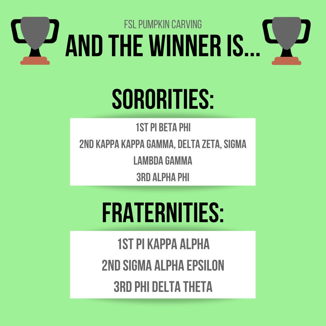 PHC_CreightonU's tweet photo. Congratulations to our winners for our SPOOPY pumpkin carving competition! 🎃 #FSLWeek2018 #FallinLovewithFSL #SupportOurSisters https://t.co/NE5UX206qc