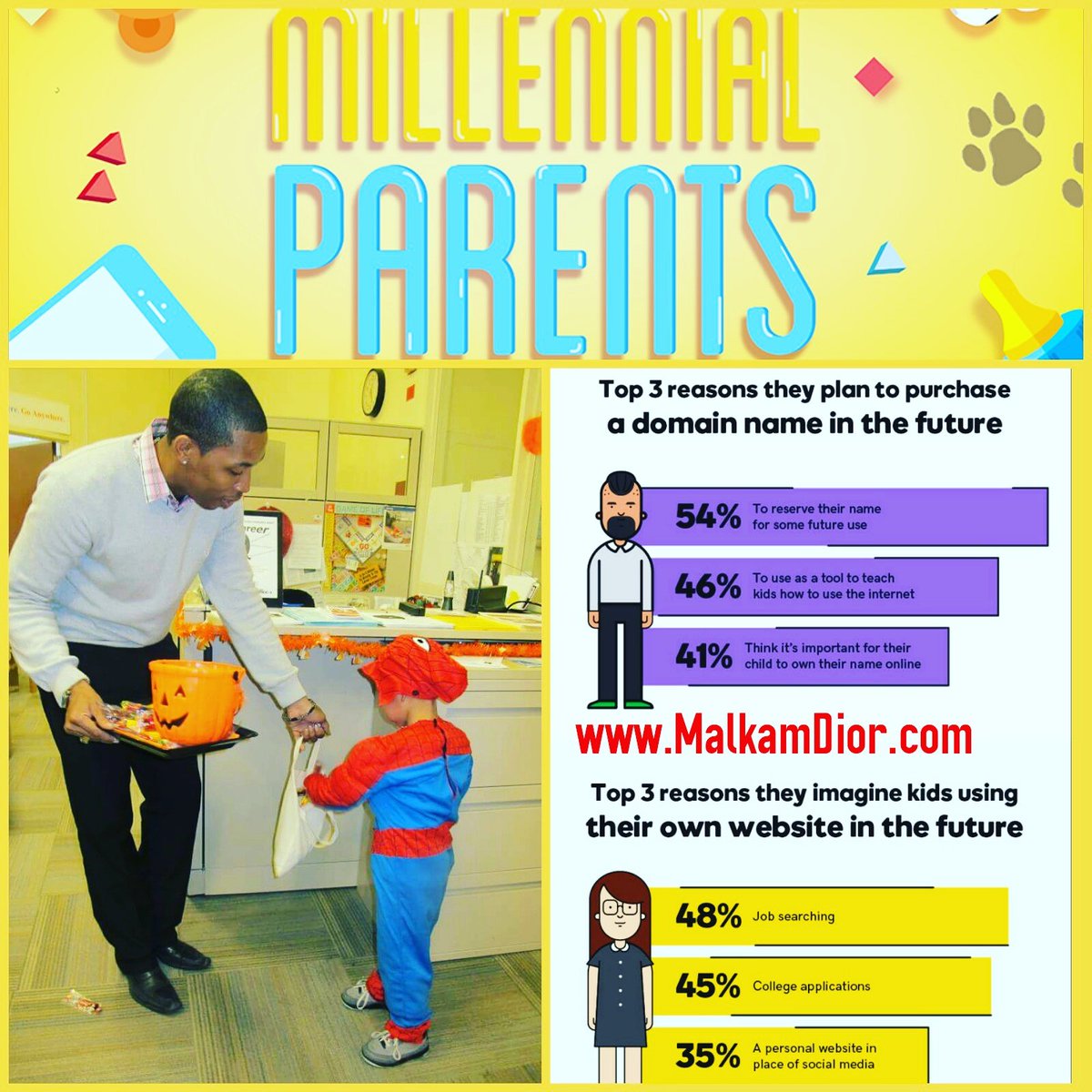 Are you #marketing to #millennial parents? 🦄😎 here's 4 tips to attract more  #millennials to your business! #seo

MalkamDior.com

#millennialpink #millennialtalk #millennialmillionaires #marketing  #millennialparenting #Innovation #millennialparents #friyay