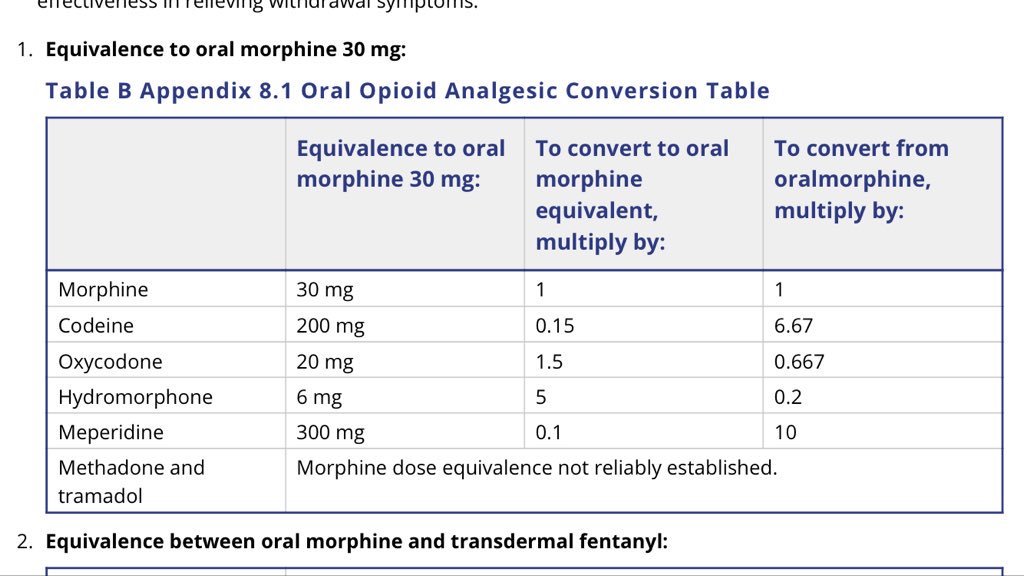 Tramadol and hydromorphone