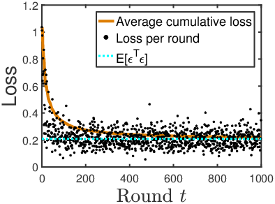 epub datums and map projections for remote sensing gis and surveying